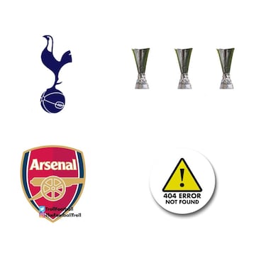 Los memes destrozan al Manchester United tras su derrota en la final de la Europa League