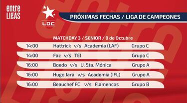 Beauchef FC y Flamencos se juegan la vida