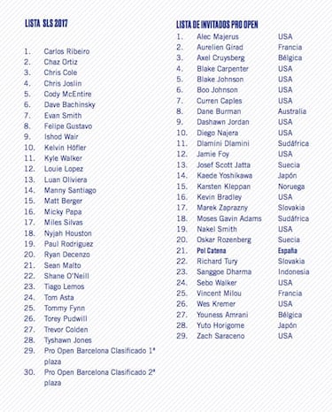 El torneo más importante de skate se vivirá en Barcelona