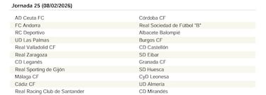 El calendario de LaLiga Hypermotion 25/26