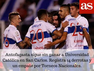 Los datos que dejó la sexta fecha del Torneo de Clausura