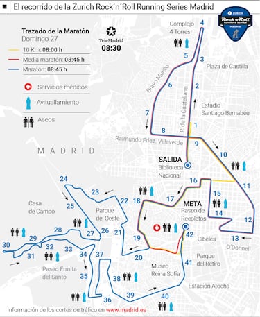 45.000 runners se van de fiesta