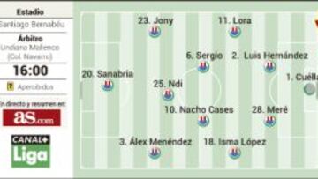 Una BBC desatada encañona al Sporting de Gijón de Halilovic