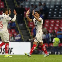 La probable alineación de Rayados para enfrentar al Puebla