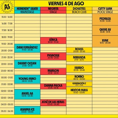 Arenal Sound 2023: fechas, horarios, cartelera de artistas, programación y cómo llegar