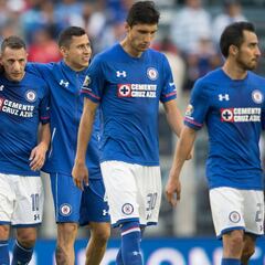 A Cruz Azul se le complican las jornadas dobles