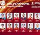 El 1x1 de la Selección para las Ventanas: ¿Quién es quién?