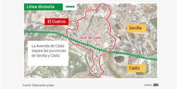 El Cuervo: un pueblo sevillano con calles en C&aacute;diz.