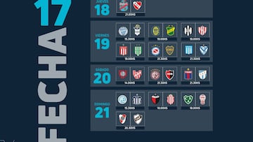 Liga Profesional 2023: horarios, partidos y fixture de la jornada 17