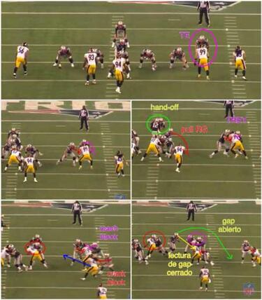 LECCIONES DE FOOTBALL: fundamentos de los tight ends