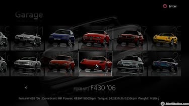 Gran Turismo 5 Prologue, Impresiones