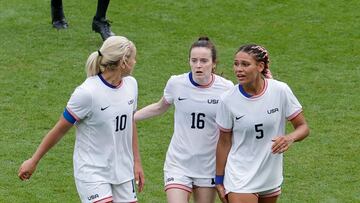 Estados Unidos en She Believes Cup 2025: Fechas, Rivales y Horarios