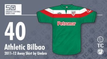 Las 50 camisetas más bonitas en la historia del fútbol