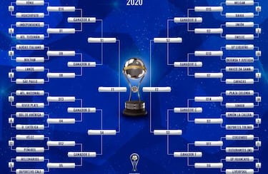 Rivales de los colombianos en Copa Sudamericana: cruces y llaves de la segunda fase