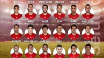 Asenjo, Mario Suárez, San José, Vitolo y Morata, las novedades