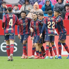 Sevilla 0 - Levante 3: resumen, goles y resultado del partido de LaLiga EA Sports
