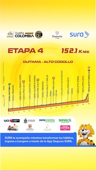 Comienza la Vuelta a Colombia: 75 años de pasión y ciclismo