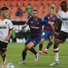 Guillamón y Diakhaby, un partido clave por un puesto