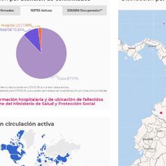 Mapa de casos y muertes por coronavirus por departamentos en Colombia: hoy, 6 de junio
