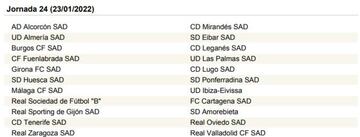 La Liga SmartBank, jornada a jornada