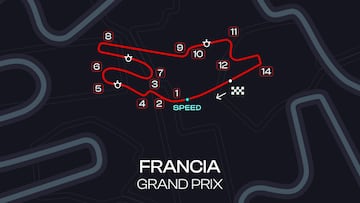 Horarios y cómo ver el GP de Francia de MotoGP.