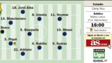 Fiesta fin de año en Disneylandia