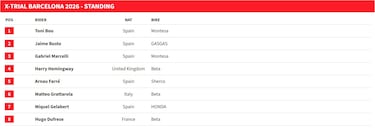 Bou deja atada otra corona