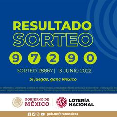 Resultados Lotería Tris Extra hoy: ganadores y números premiados | 13 de junio