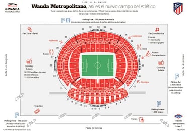 Un gran estadio para poner al Atlético en lo más alto