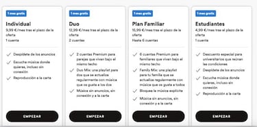 Subida de precio en Spotify: el plan familiar es más caro