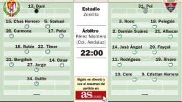 Una eliminatoria con premio