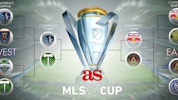 Así se jugarán las finales de Conferencia de la MLS