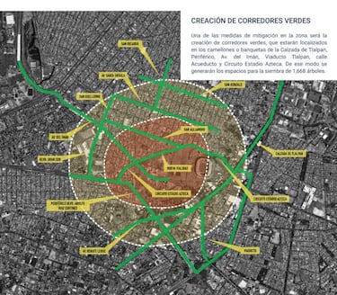 El Azteca y su proyecto aledaño de remodelación