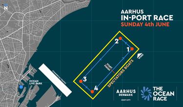 La regata In-Port, lista para lucir en Aarhus