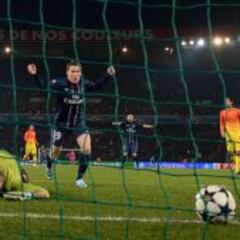 Buen marcador a un alto precio