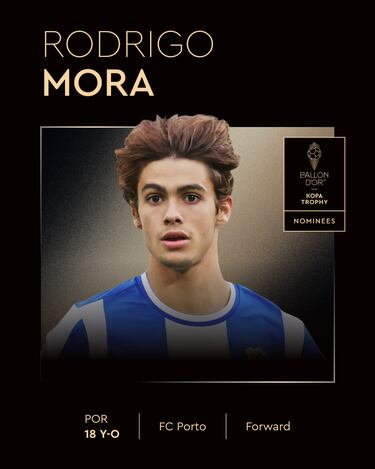 Estos son los nominados al Balón de Oro 2025