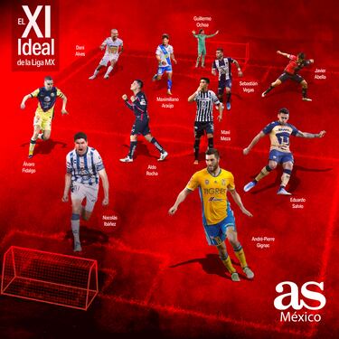 El 11 ideal de la Liga MX para el Apertura 2022