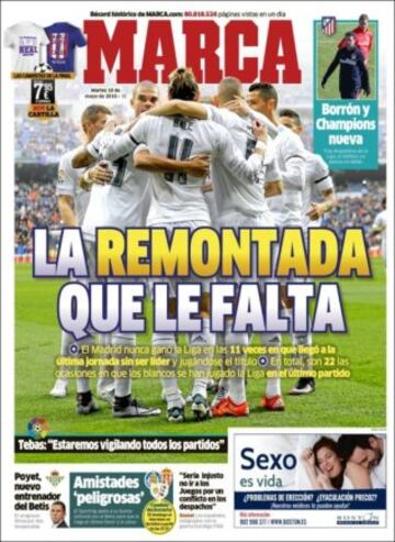 Portadas de la prensa mundial