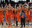 El Valencia, a la Euroliga si gana la Eurocopa o es finalista ACB