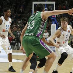 El Unicaja se agiganta y corta la racha de triunfos del Madrid