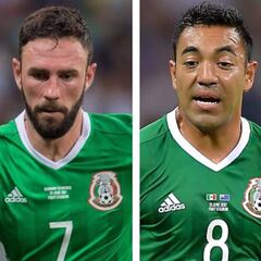 Los 8 “europeos” que quedaron fuera de la convocatoria de la Selección Mexicana