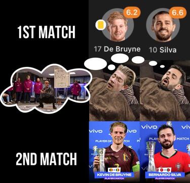 La Euro y la Copa América desatan los memes más ingeniosos