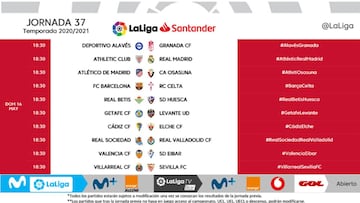 Los horarios de la Liga Santander de la jornada 37.