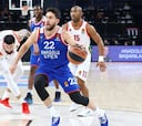 Resumen del Efes vs Baskonia de la Euroliga