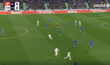 El Madrid presume de meritorios