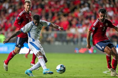 Copa América 2024 draw: Possible opponents for Costa Rica if they qualify