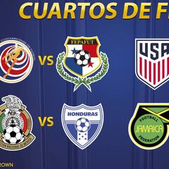 Definidos los cuartos de final de la Copa Oro: USA vs El Salvador