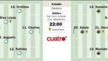 Augusto lidera a los gallegos ante el líder de la 'Liga terrenal'