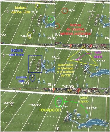 LECCIONES DE FOOTBALL: las lecturas del quarterback