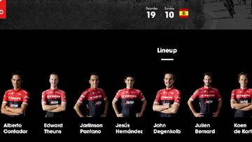 Contador y Froome ya tienen escuderos para la Vuelta